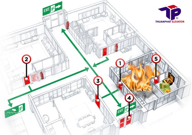 Vật liệu chống cháy phổ biến